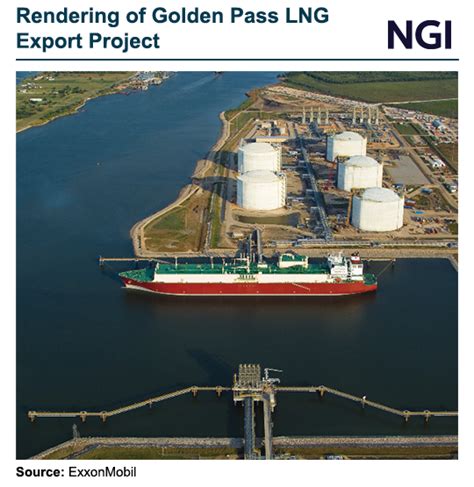 golden pass lng epc.